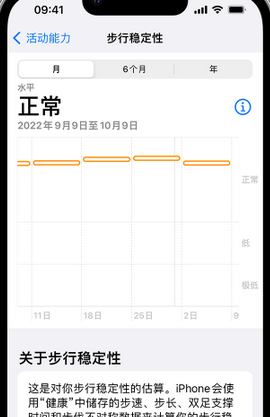 鄯善iPhone手机维修如何在iPhone开启'步行稳定性通知'