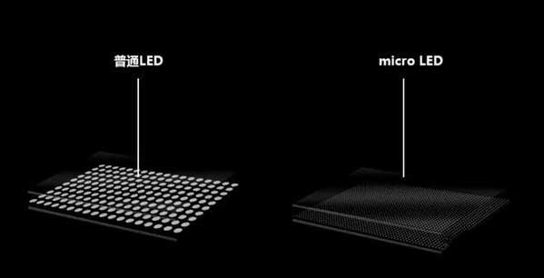 鄯善苹果手机维修分享什么时候会用上MicroLED屏？ 