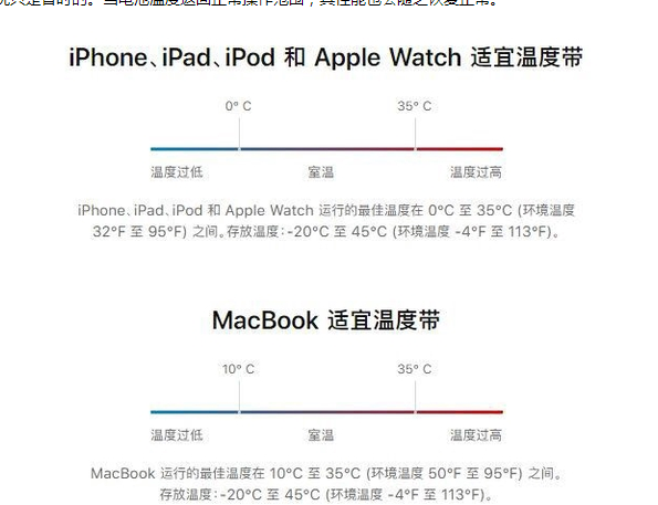 鄯善苹果13维修分享iPhone 13耗电越来越快怎么办 